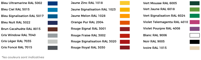Couleurs RAL des plaques Acrysign